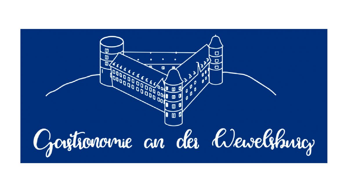 Museumsgastronomie öffnet wieder